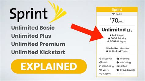 sprint wireless equipment protection plan|Sprint (S) Unveils Wireless Protection Plan Sprint Complete.